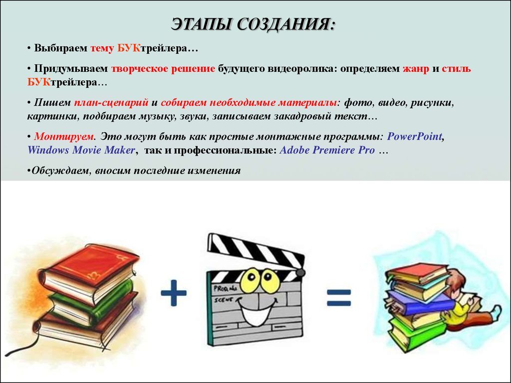 процесс создания книги. этапы создания книги. история создания книги. история создания книги. этапы создания книги.