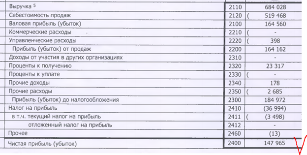 Доползти до финиша. И умереть? ул. 45 Стрелковой дивизии, 64/1, 64/2 ГК Домостроительный комбинат, Воронеж.