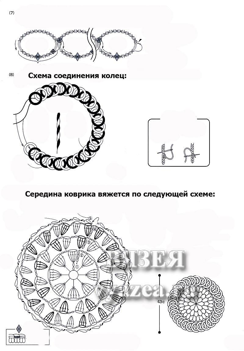 Вяжем коврики крючком схемы