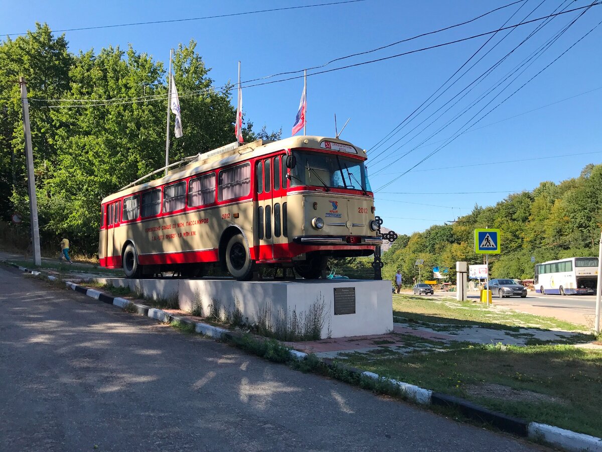 Курорт Алушта - город контрастов | ПоКрыму.Ру | Дзен