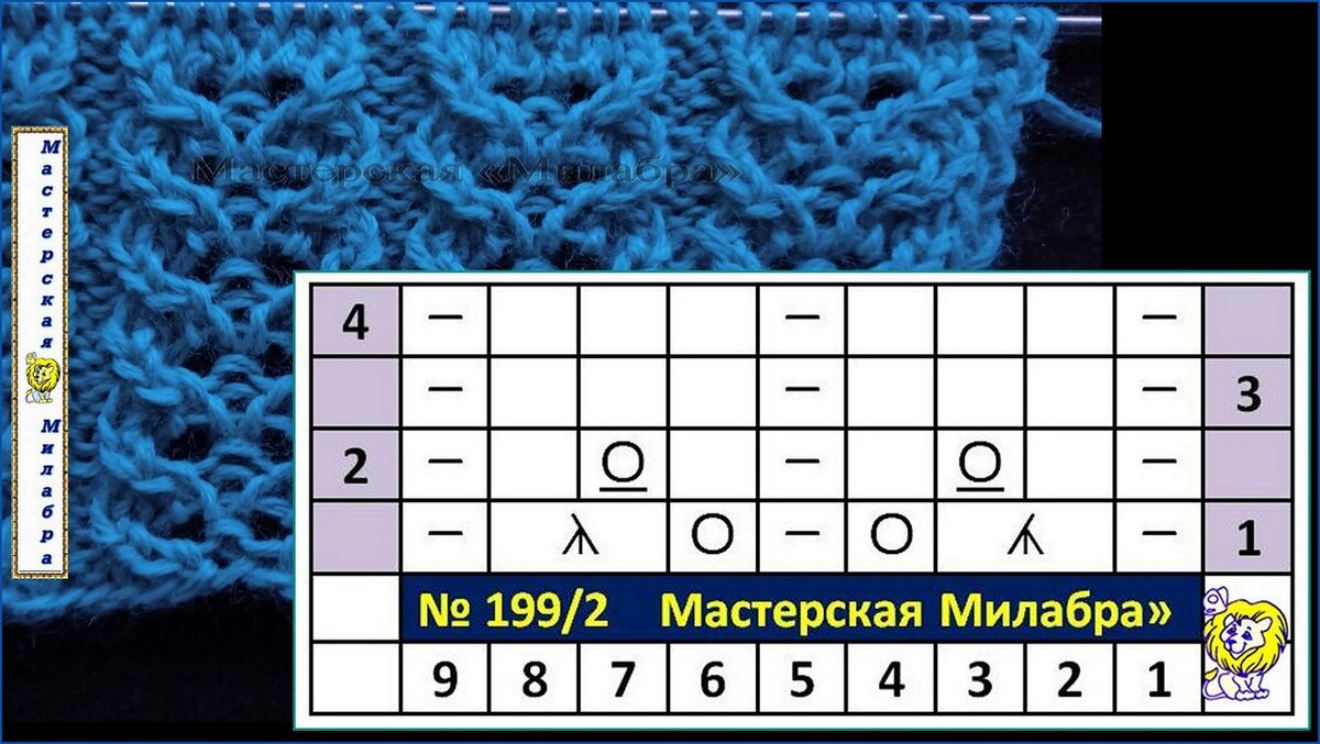 Мастерская милабра вязание спицами со схемами и описанием