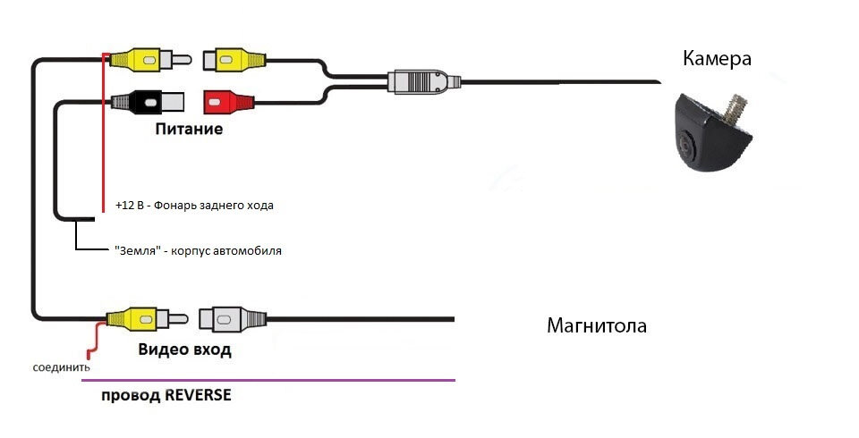 Как подключить мини камеру а9. Схема подключения 2din магнитолы камеры заднего хода.