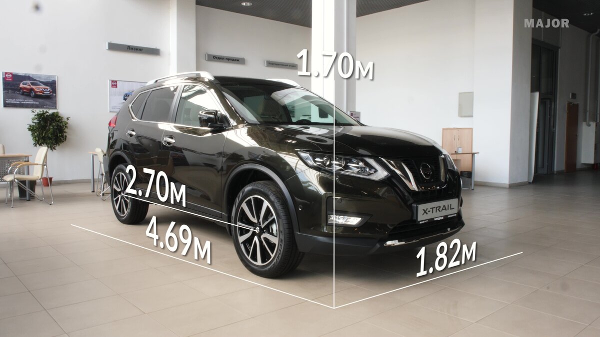 Вот почему так популярен Nissan X-Trail | Major Auto News | Дзен