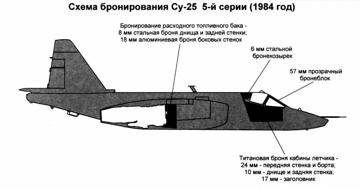 Чертежи су 25 грач