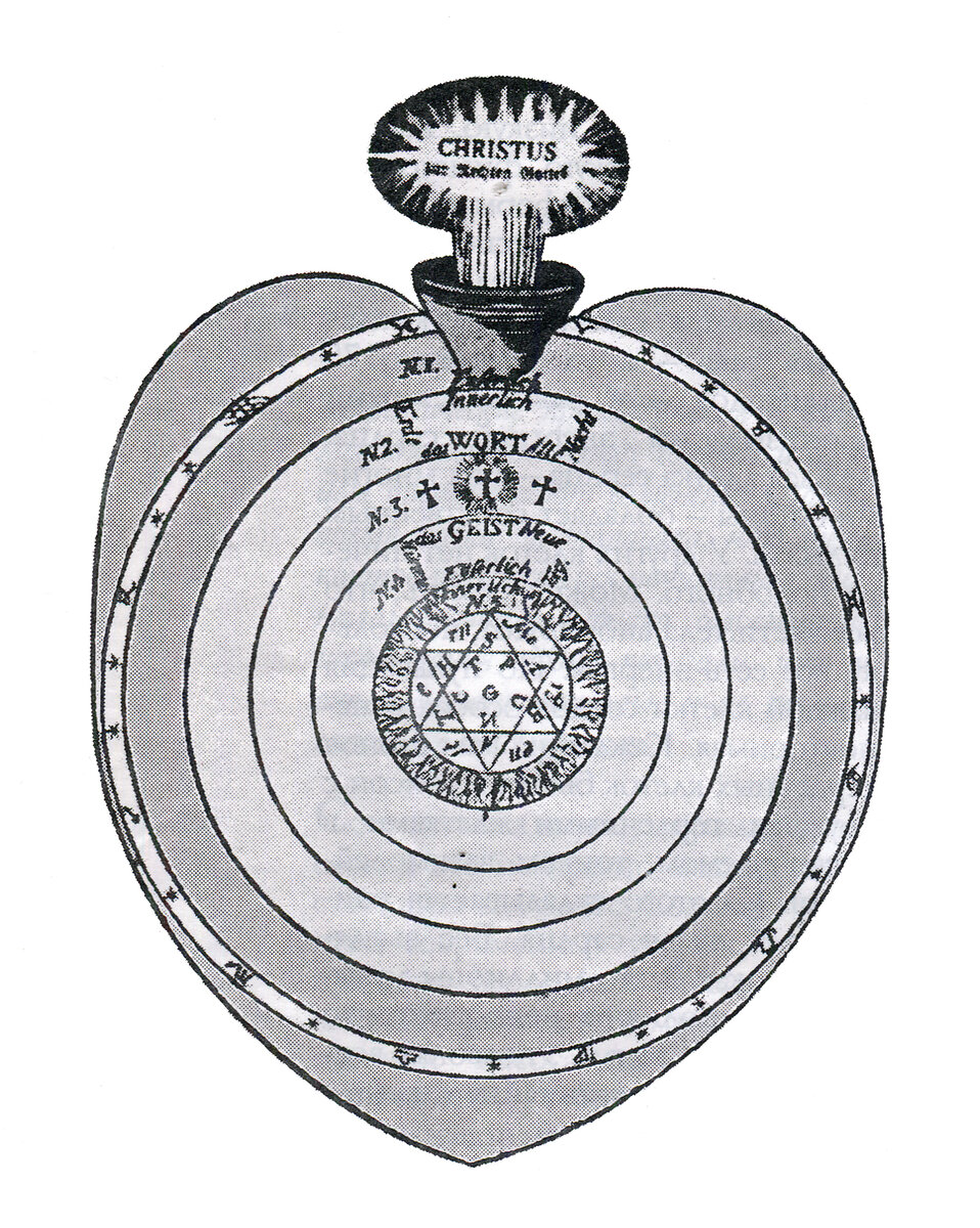 "Сердце - семя микрокосмоса" Парацельс "Тайные фигуры Розенкрейцеров