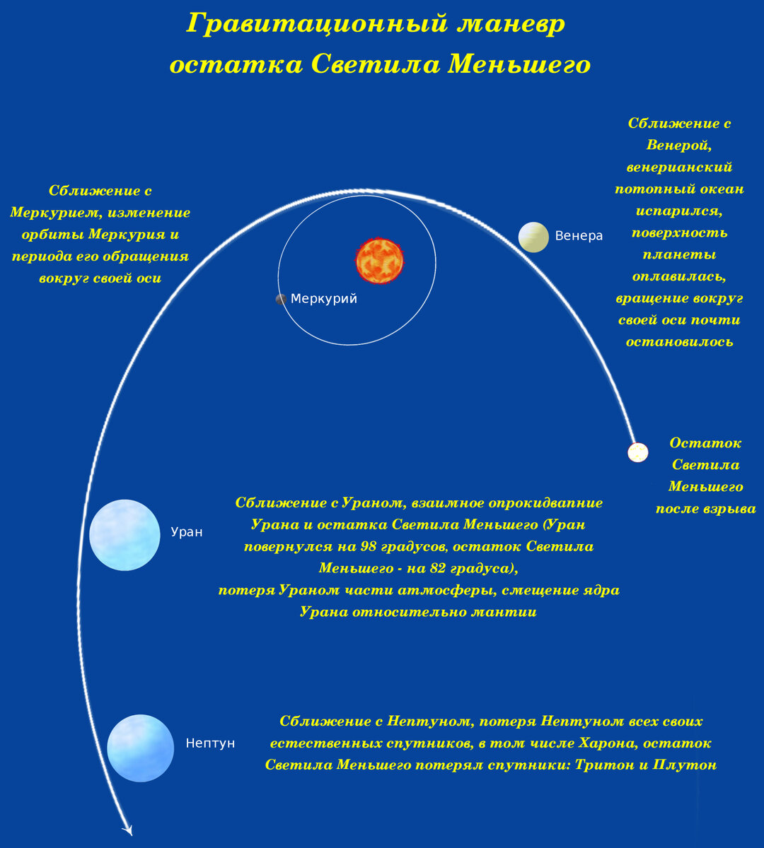 Дрочит со смелым жаргоном, пальпируя сперму на Голубой планете