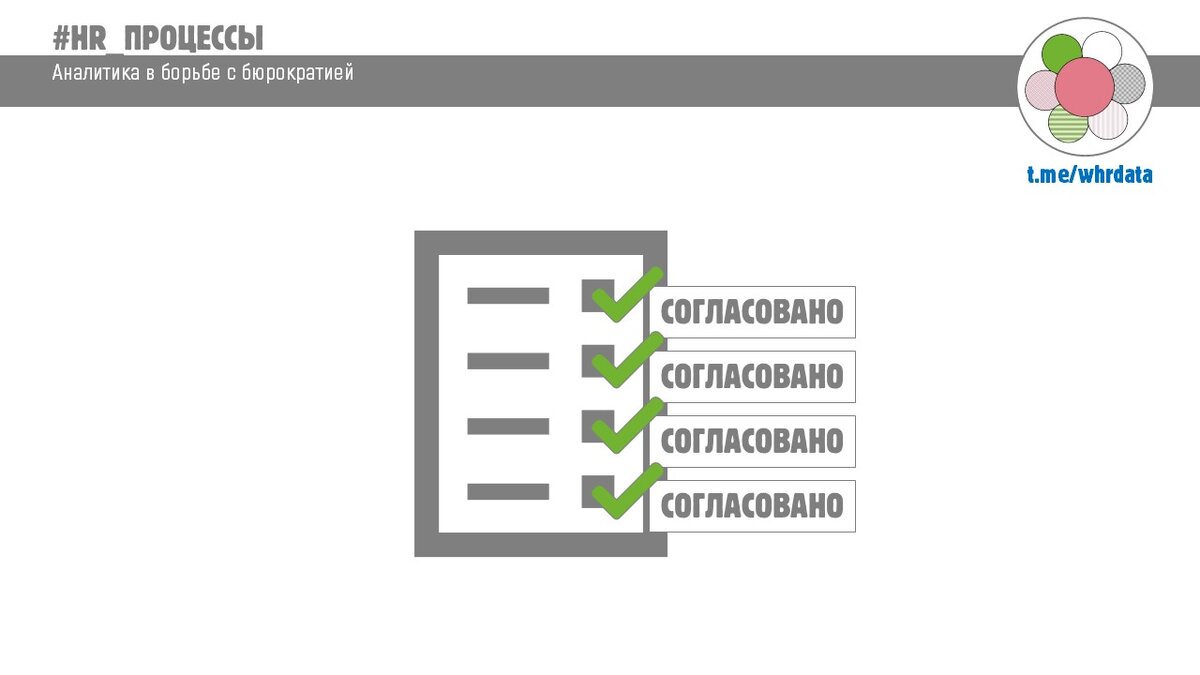 HR-аналитика и процессы. Кейс-исследование | Красивая аналитика | Дзен