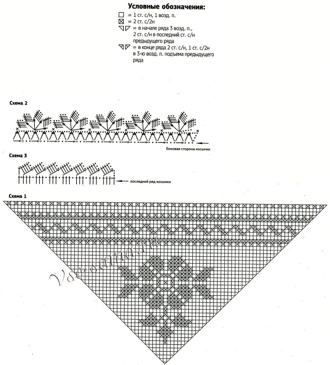 Детские косынки крючком со схемами