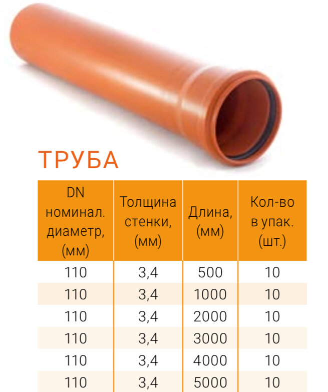 Все материалы, озвученные в статье, можно приобрести на сайте RTP: https://www.rtp.ru