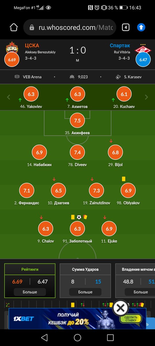 Whoscored 