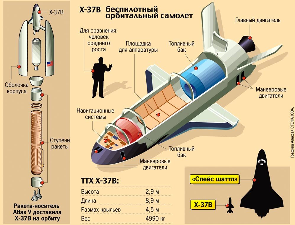 иллюcтpaция c caйтa kalmius-info.ru