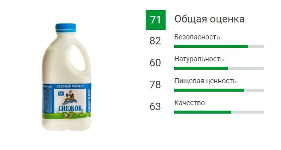 Снежок польза. Кефир с болгарской палочкой. Напиток кисломолочный КБ. Снежок домик в деревне калорийность.