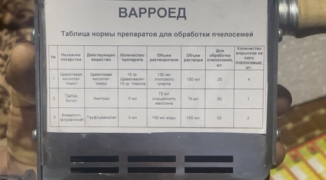 НА САМОМ КОРПУСЕ ЕСТЬ ИНСТРУКЦИЯ
