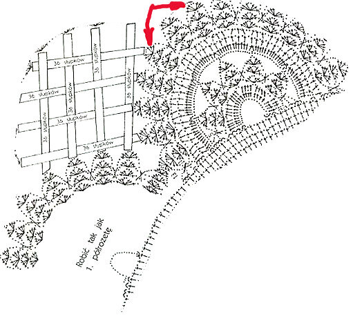 Красным показан последний ряд обвязки фестонов