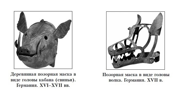 Изображение Яндекс Картинки.
