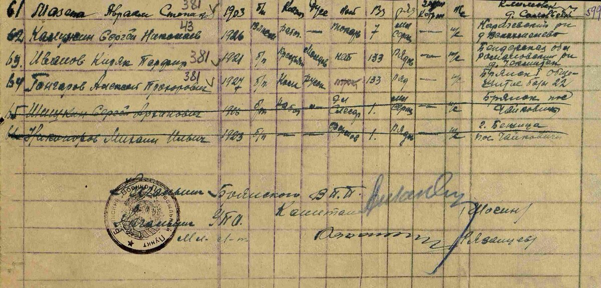 1944 год, Список раненых, Мазепа Авраам Степанович