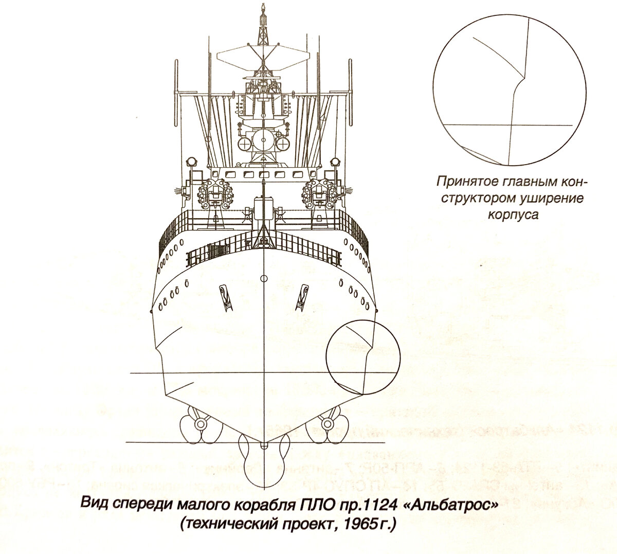 Из книги Настоящий корабль Альбатрос, авторы Дмитриев Г.С., Машенский С.Н., Панков С.Н.