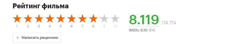 Скрин из сайта Кинопоиск.
