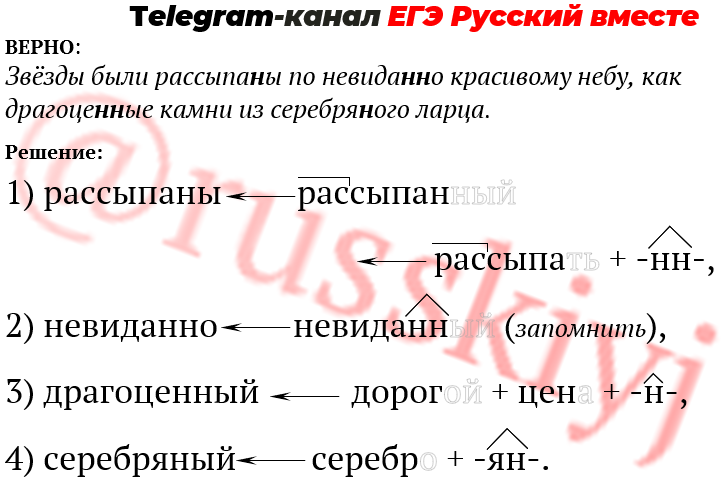 Задание 15 егэ русский. 15 Задание ЕГЭ русский язык. Задание 12 ЕГЭ русский 2022. 15 Задание ЕГЭ русский язык теория