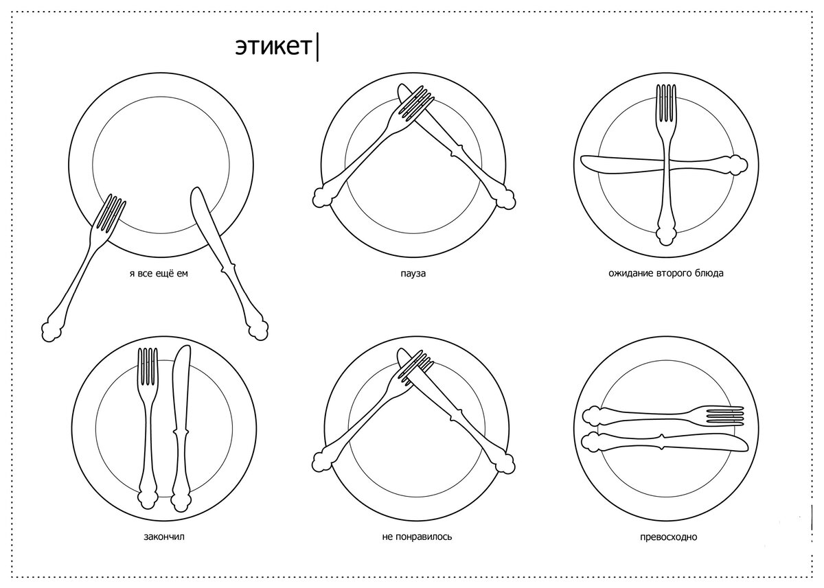 Столовый этикет приборы на тарелке после еды