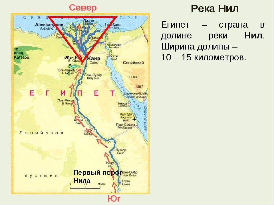 Название реки протекающей через египет на карте. Подпишите названия реки в долине которой. Подпишите название реки в долине которой. Карта древнего египта с заданиями. Подпишите название реки в долине которой.