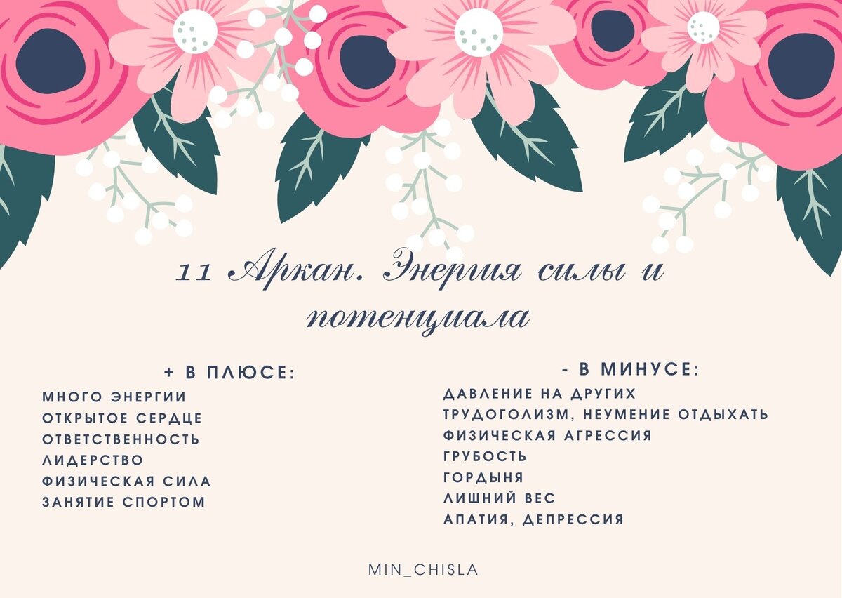 Краткое описание аркана