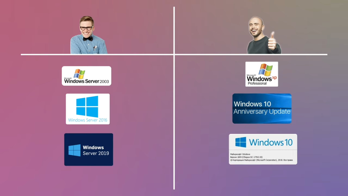 Что такое Windows Server и в чем отличие от Windows? | Merion Academy | Дзен