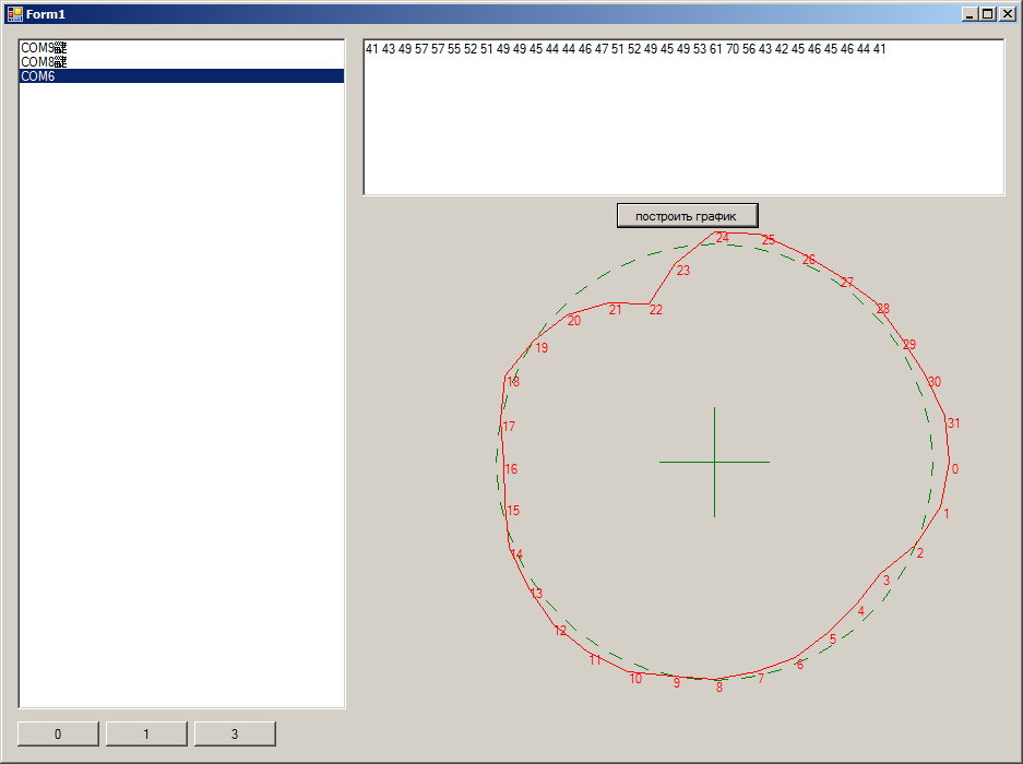 КПДВ — первые результаты измерения овальности колеса
