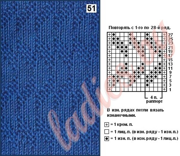 Рисунок 2. Фото из открытых источников. 