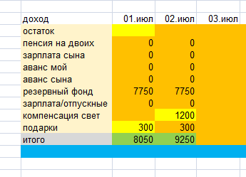 скриншот автора