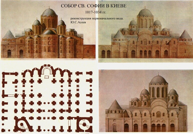 Софийский собор в Киеве Ярослав Мудрый
