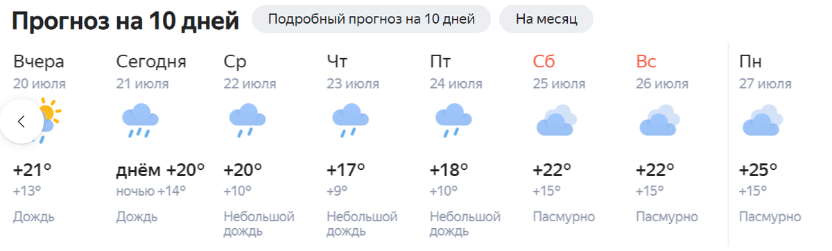 Погода в Краснокамске на месяц (30 дней) - подробный …