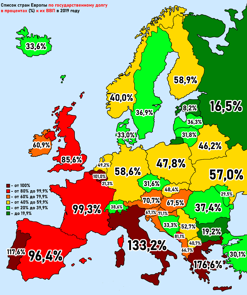 Список стран Европы по государственному долгу в процентах к их ВВП в 2019 году