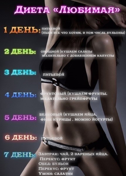 Интересно когда я вешал  105 кг я сбрасывал до 10 кг ,