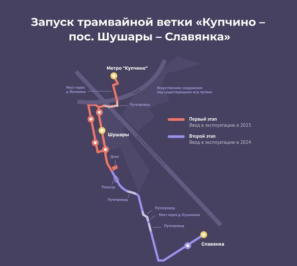 Схема трамвая купчино шушары славянка на карте спб