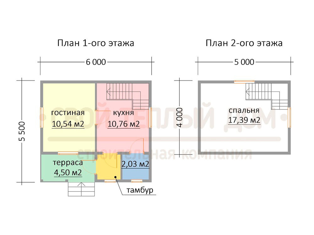 Эргономичная планировка, где есть все необходимое