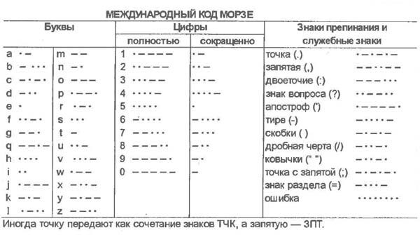 Юный техник - для умелых рук 1964-14, страница 3