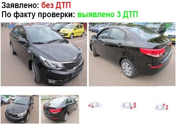 А тот ли автомобиль проверили?