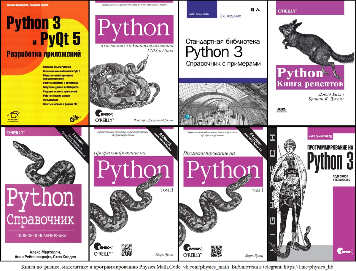 Python список библиотек