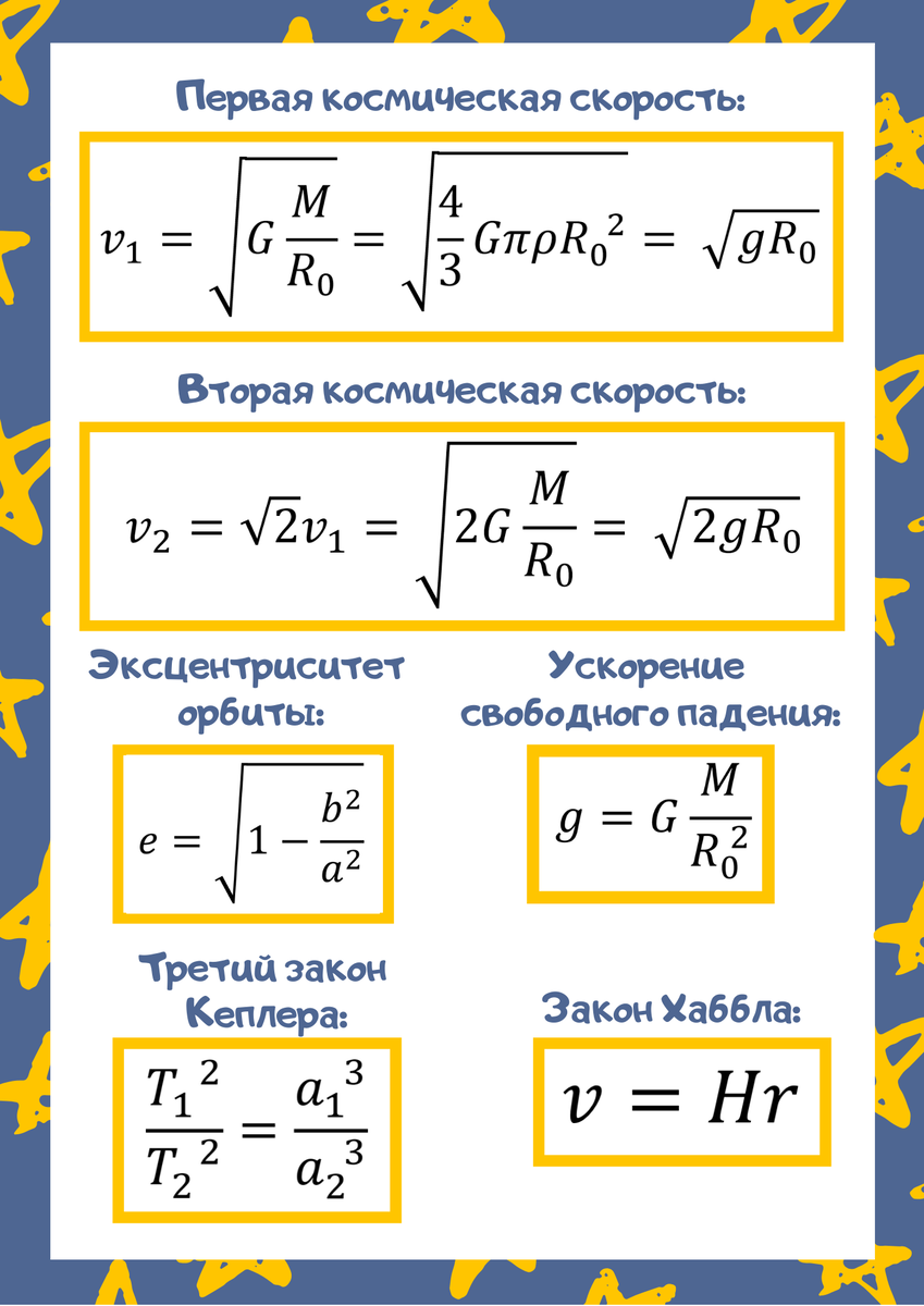 Формулы для олимпиады по физике. Формулы. Формулы по астрономии. Формулы ротастрономии. Формулы астрономии ЕГЭ.