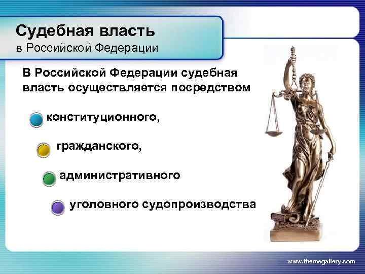 План по обществознанию судебная система рф