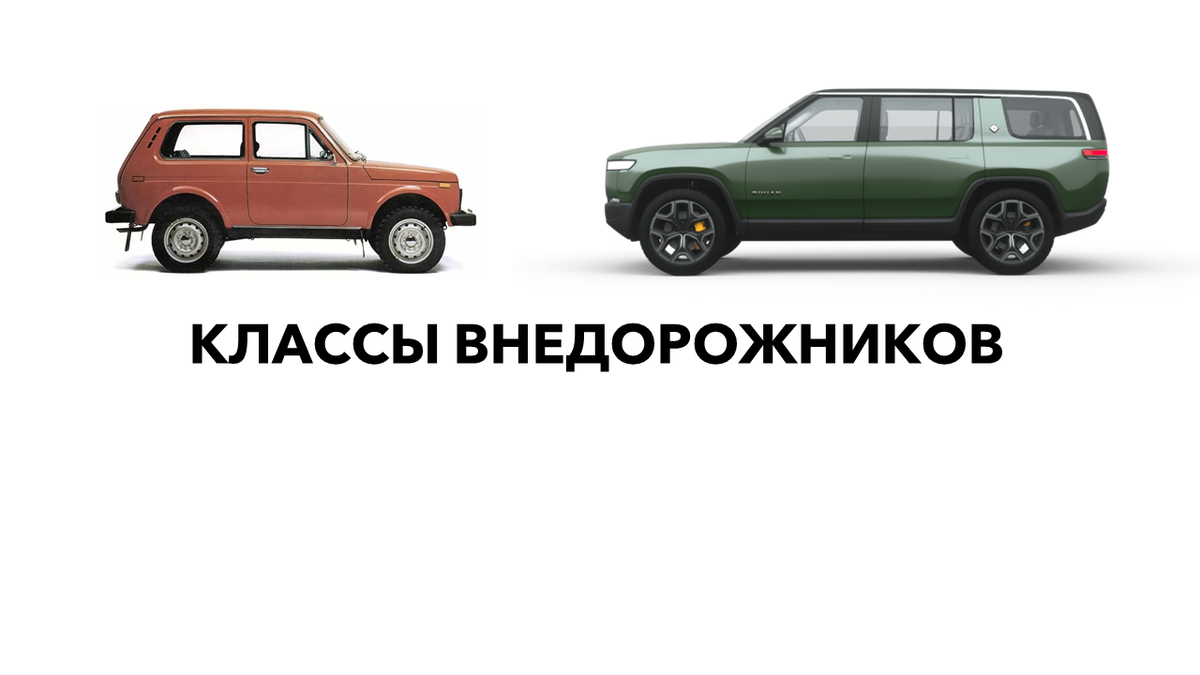 Классы внедорожников и кроссоверов | Внедорожники | Дзен