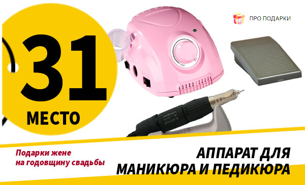 155 подарков друзьям на годовщину свадьбы + оригинальные идеи