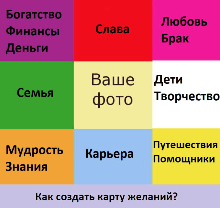 Как мужчина видит девушку во время орального секса?