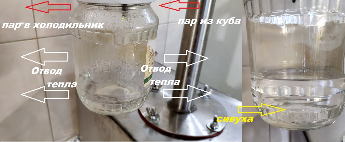 Самогонные аппараты с сухопарником