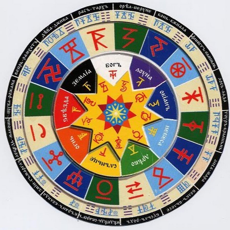 Знак Круголета