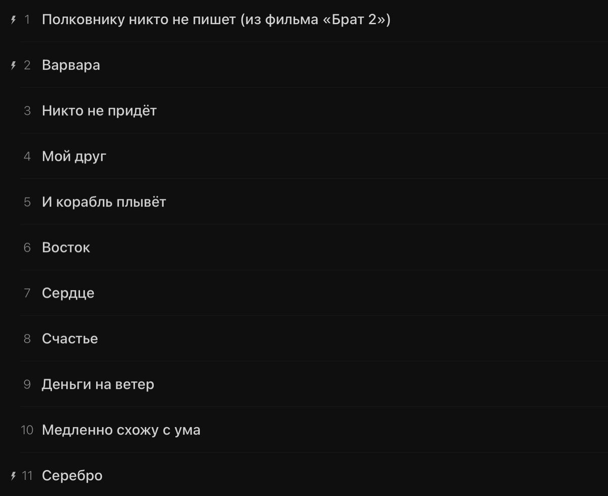 Список песен альбома "Би-2"