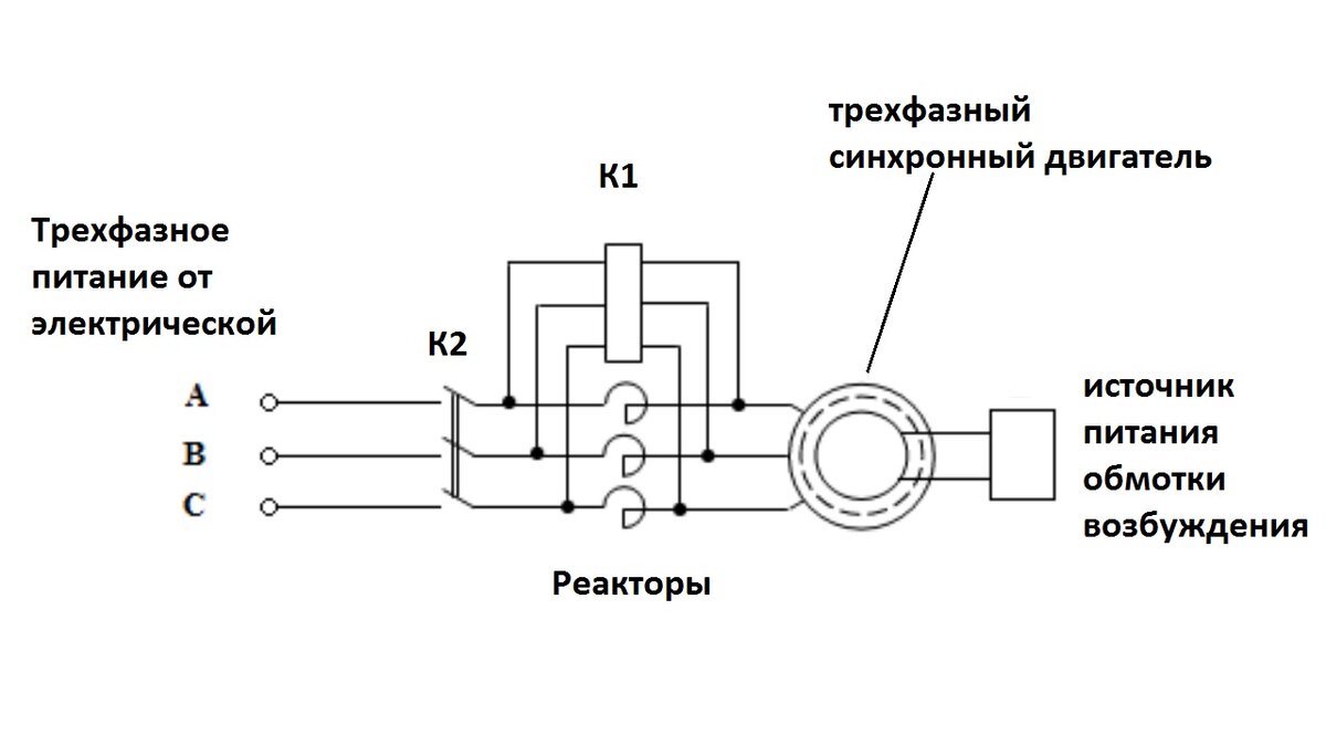 Двигатель синхронный схема подключения