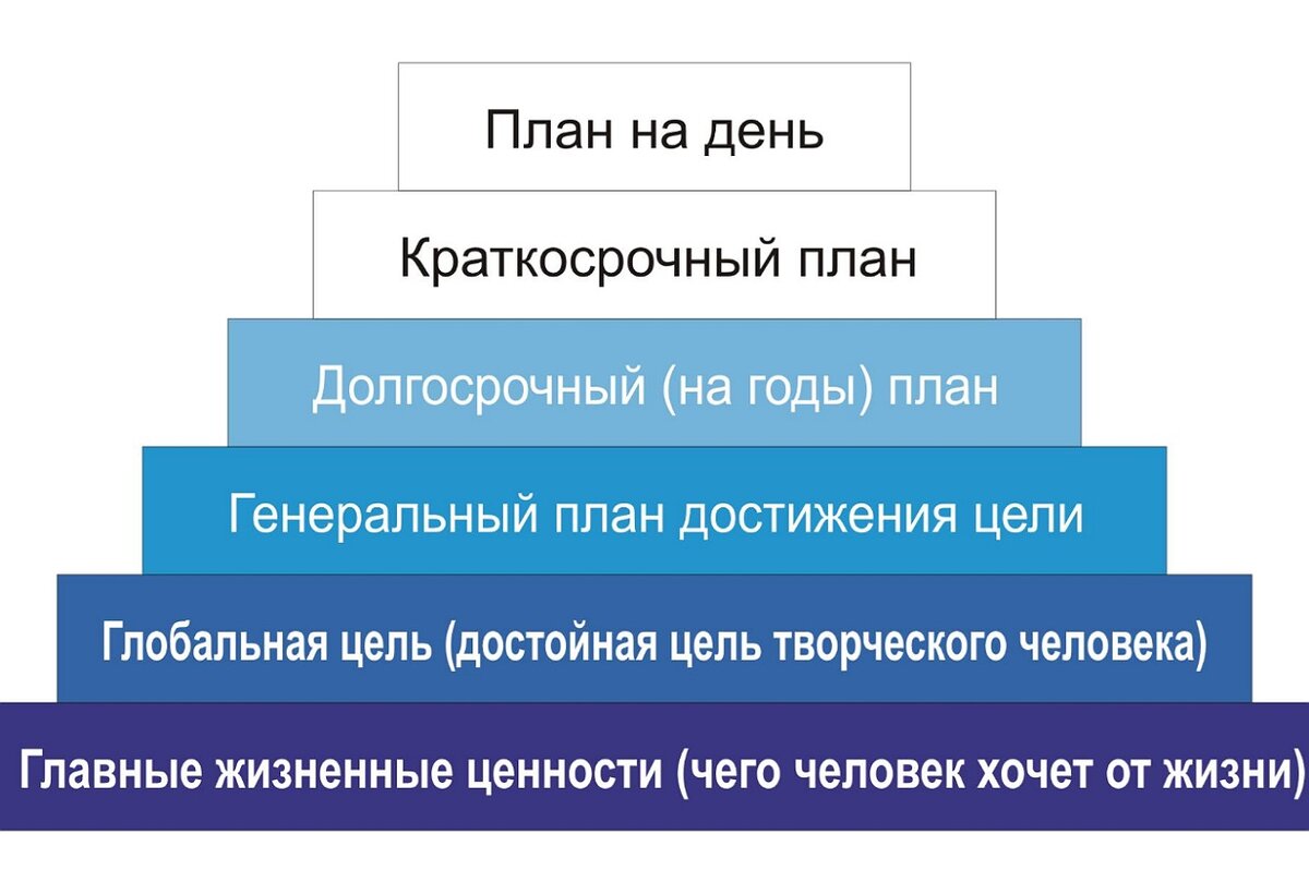 Источник: https://goo.su/2Rxr