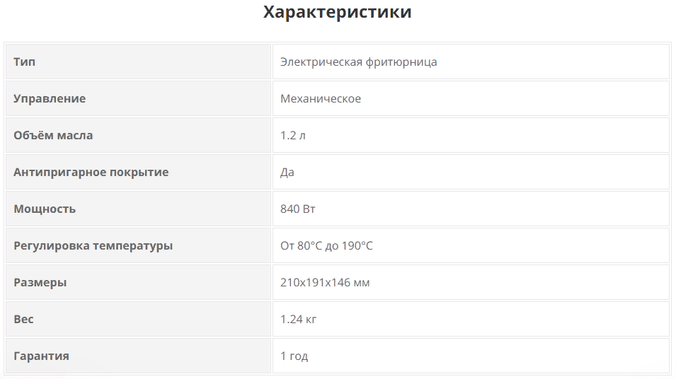Характеристики товара. Скриншот с сайта AliExpress